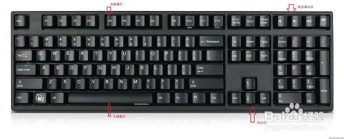 电脑键盘上各个键都有哪些功能?