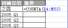 Excel 中的 COUNTA 和 COUNTIF 函数使用入门