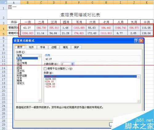 excel怎么打出往上箭头符号-编程知识网