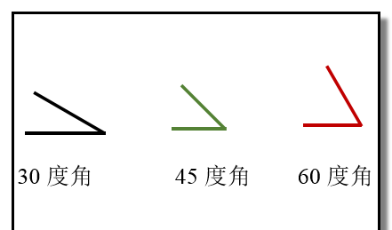 word怎么绘制30度角45度角60度角?