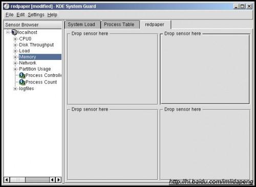 使用linux系统性能监控工具KSysguard监控远端主机介绍