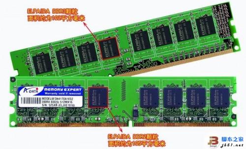 DDR和DDR2,DDR3的区别以及如何从外观上分辨出来(图文)