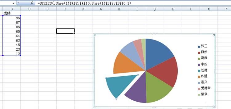Excel表格中怎么制作饼形图反应数据规律?