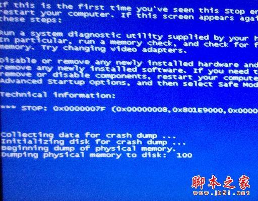 win7系统无限蓝屏提示错误代码0x0000007F的故障原因及解决方法