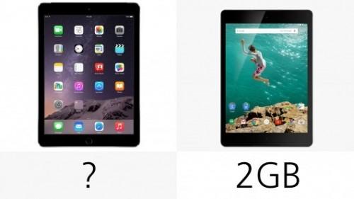 平板入手哪家强? 苹果iPad Air 2和HTC Nexus 9的性价比分析
