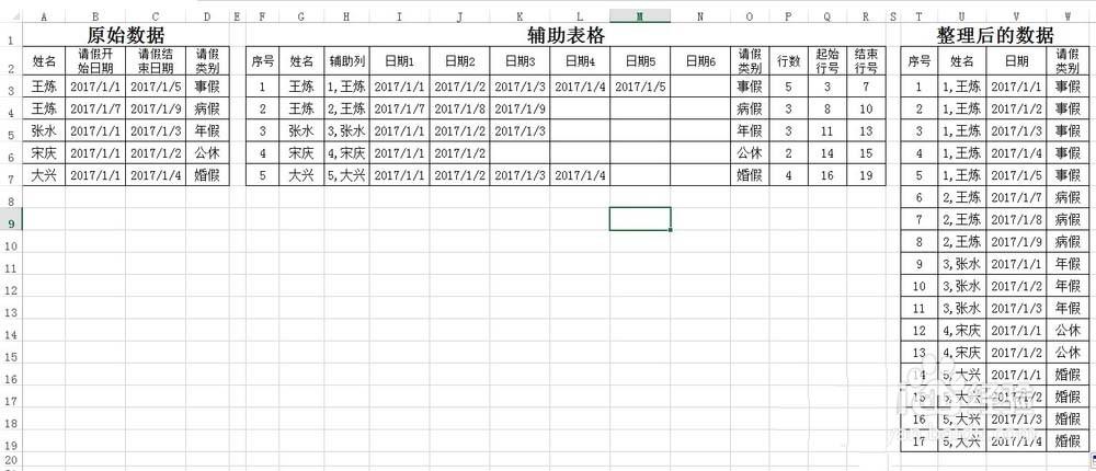 Excel怎么将集合日期事件分解成单日事件?