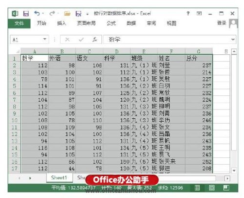 在Excel表格中按行对数据排序的方法