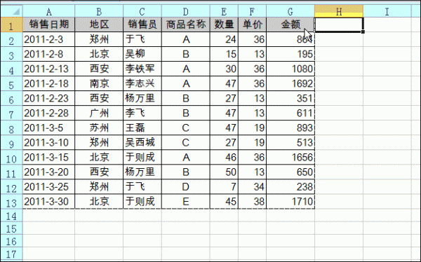 自动调整Excel打印区域的技巧