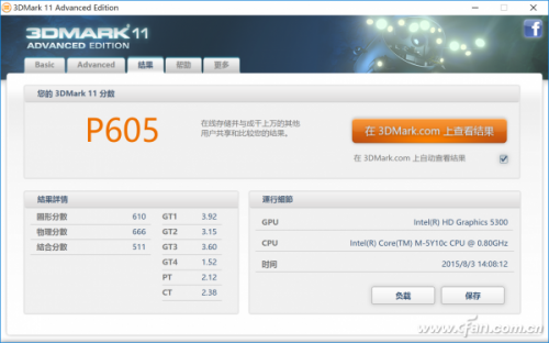 昂达V919 3G Core M评测