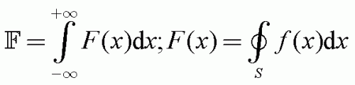 WPS规范编排理科公式符号