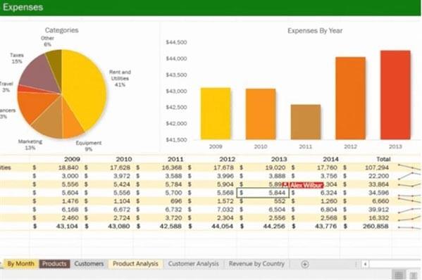 Excel上线多人实时编辑功能:支持多人对一个表格文档同时编辑
