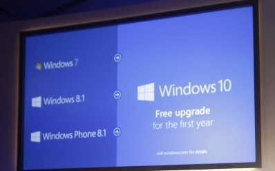 外媒亲测可行：Win 7/8.1用户仍可以免费升级至Win 10