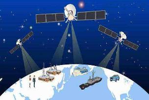 北斗三号全球卫星导航系统正式开通