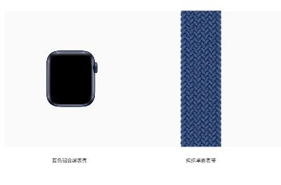 为减少碳排放量 新Apple Watch包装盒中不附带充电器