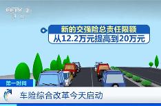 有车的人必看！车险综合改革今天启动：交强险责任限额、优惠大变化