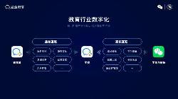 2021微信公开课PRO：微信十年，持续激发数字经济创造力