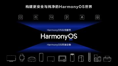 银河证券：鸿蒙 HarmonyOS 预计 2021 年底连接设备将突破 3 亿台