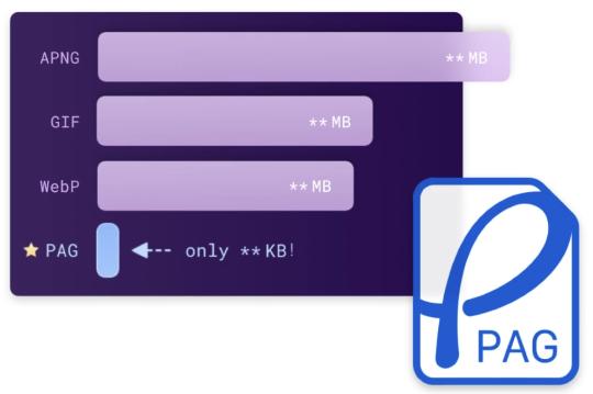 腾讯PAG动画开源，目前正广泛用于其旗下多款APP