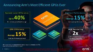 消息称：联发科天玑 9300 处理器在 GFXBench Aztec 1440P 测试场景中的帧率达到 90fp