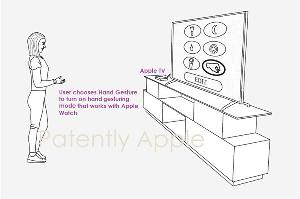 苹果获得 Apple Watch 手表专利，获得可操控Mac 和 Apple TV 等设备