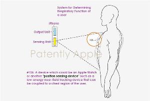 苹果获得健康专利：可以利用 iPhone、Apple Watch 来分析佩戴者的呼吸系统