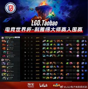 2024 电竞世界杯《DOTA2》入围赛收官，LGD 战队晋级