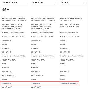 苹果官网移除 iPhone 16 系列抗反射镜头涂层宣传
