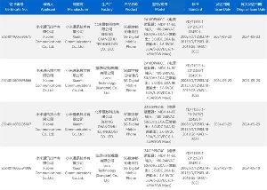 小米 15 Pro 通过 3C 认证，全系标配 90W 快充