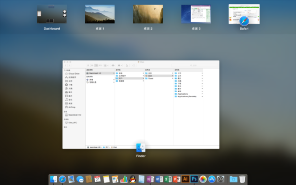 苹果电脑MAC浏览器全屏快捷键是什么