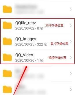 手机QQ下载的文件、视频和图片存储在哪里