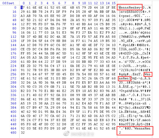 新型勒索病毒WannaRen肆虐，360安全大脑强力拦截查杀！