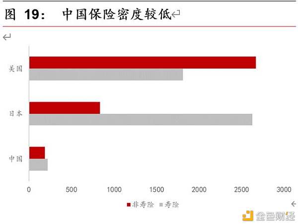 区块链开启金融基础设施底层创新