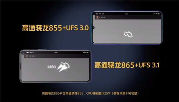 iQOO Neo3今日开卖：骁龙865+144Hz屏售2698元起