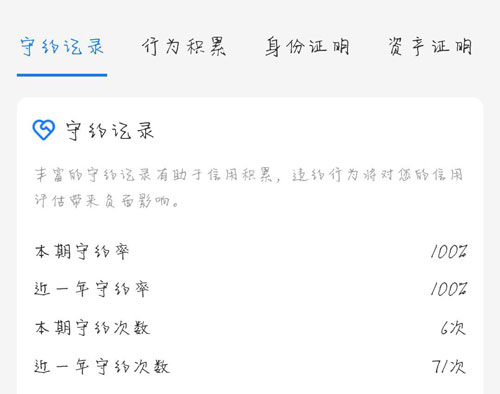 芝麻分一直降 20200610091315_58051.jpg