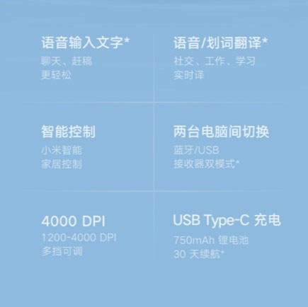 小米小爱鼠标开启众筹：小爱同学首次登陆电脑，129元 内置小爱 支持语音输入