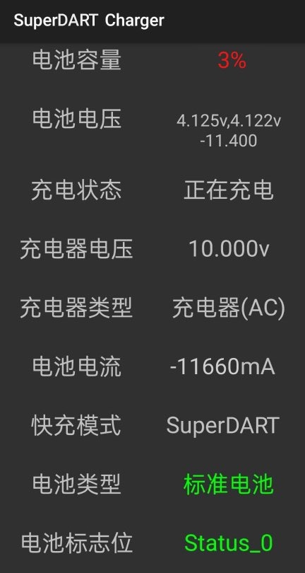 史上最快！realme 120W Ultra Dart即将发布：4000mAh 3分钟能充超30%