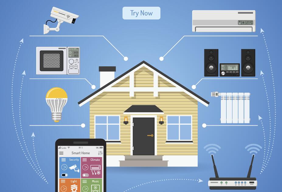 5G、Wi-Fi 6和AI如何提供更智能的家庭体验