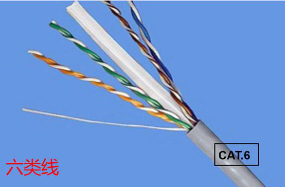 网线cat6e是什么意思