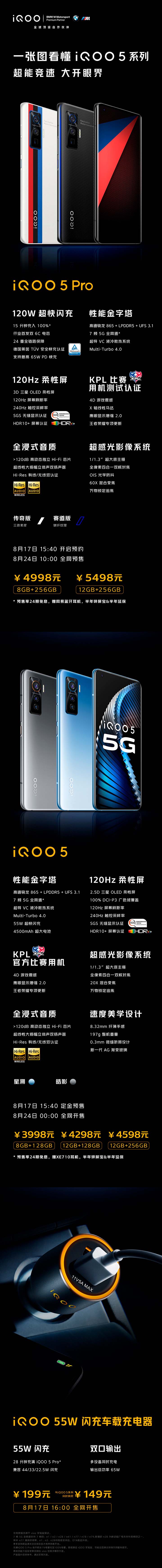 iqoo5支持无线充电吗