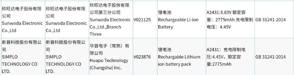 iPhone12系列电池容量多少