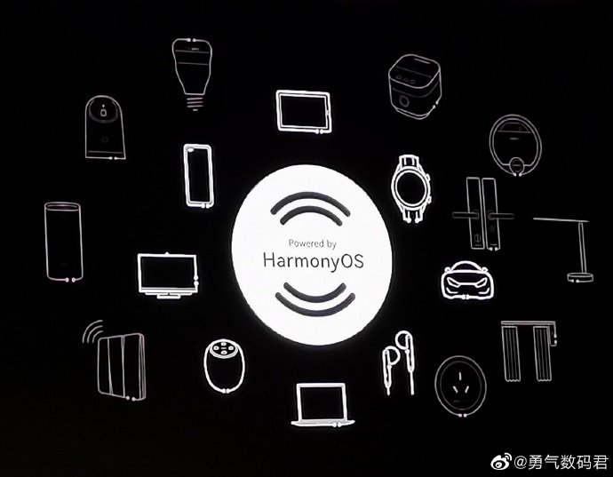 华为「Powered by HarmonyOS」标志曝光：支持一系列产品