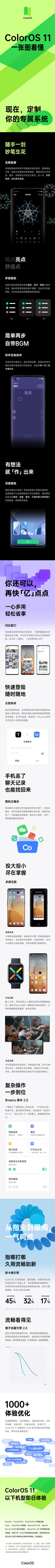 一图看懂 OPPO ColorOS 11：全新无限息屏、整机云备份、权限授权