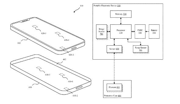 苹果新专利：利用 MagSafe 手机壳使 iPhone 更快，且不会过热