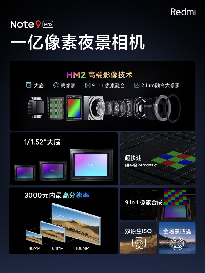 1599 元至 1999 元 ，Redmi Note 9 Pro 正式发布：骁龙 750G + 1 亿像素相机