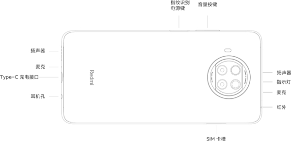 Redmi Note 9 Pro有哪些亮点