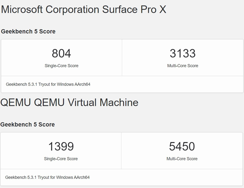 新跑分：苹果 M1 运行 Win10 速度比微软 Surface Pro X 快近 2 倍