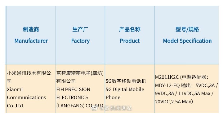 全球首发骁龙 888，小米 11 手机正式入网公示：标配全新充电器，最高 55W 快充