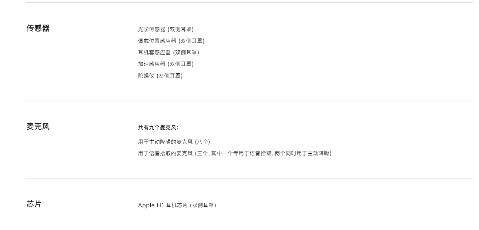 苹果最新款AirPods Max未搭载U1超宽带芯片