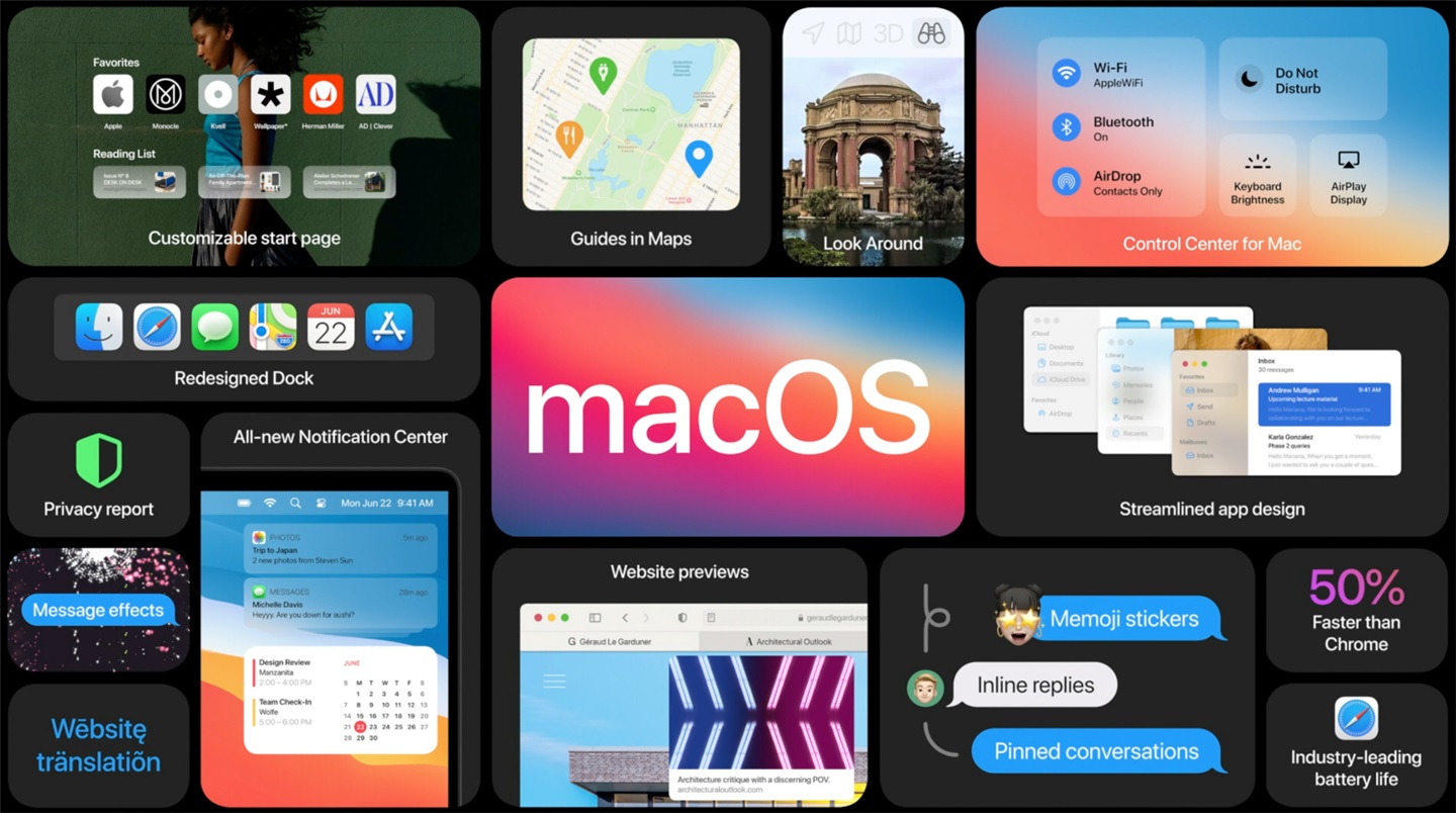 macOSBigSur11.2RC2更新了什么