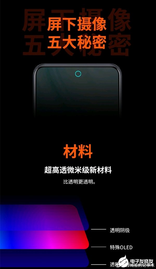 中兴屏下摄像头领先行业！友商很晚才能用